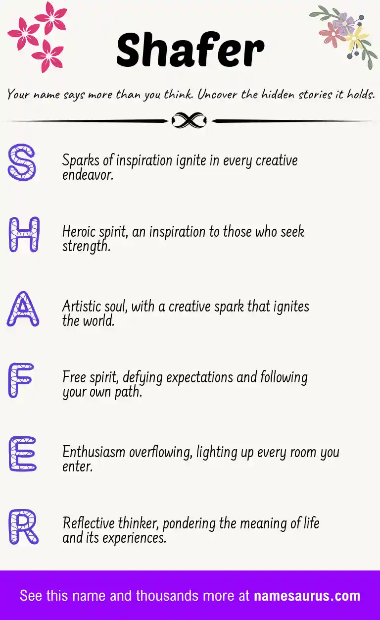 Acrostic poem about Shafer.