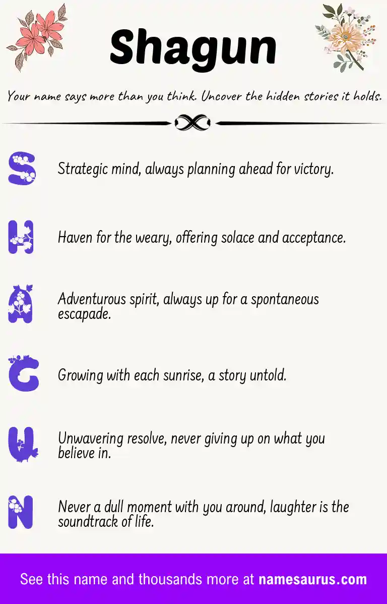 Acrostic poem about Shagun.