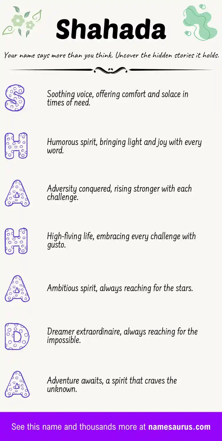Acrostic poem about Shahada.