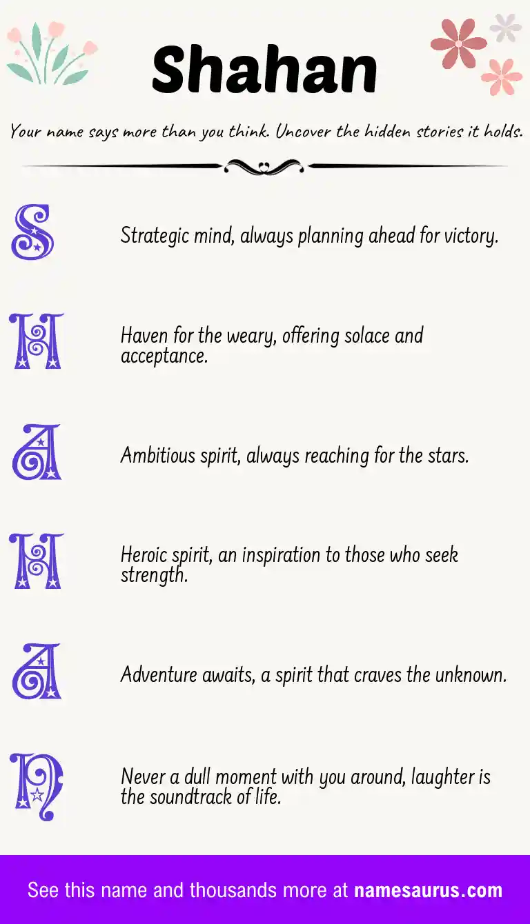 Acrostic poem about Shahan.
