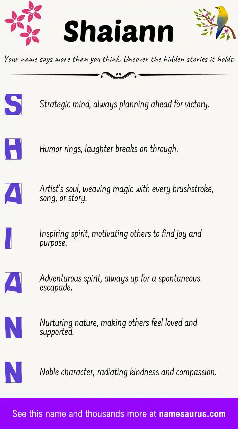 Acrostic poem about Shaiann.