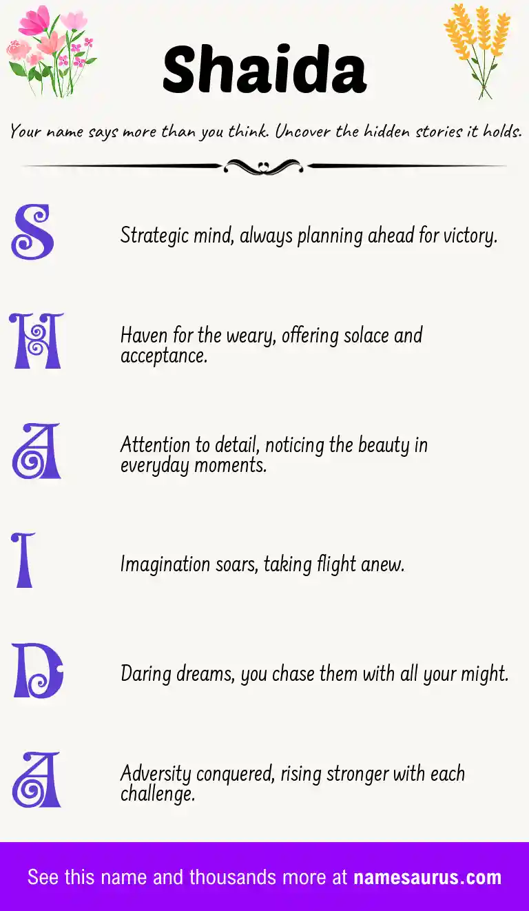 Acrostic poem about Shaida.