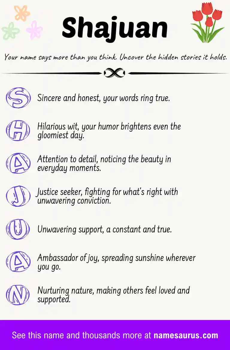 Acrostic poem about Shajuan.