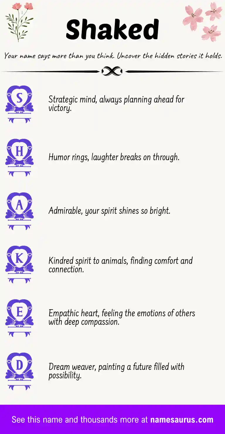 Acrostic poem about Shaked.