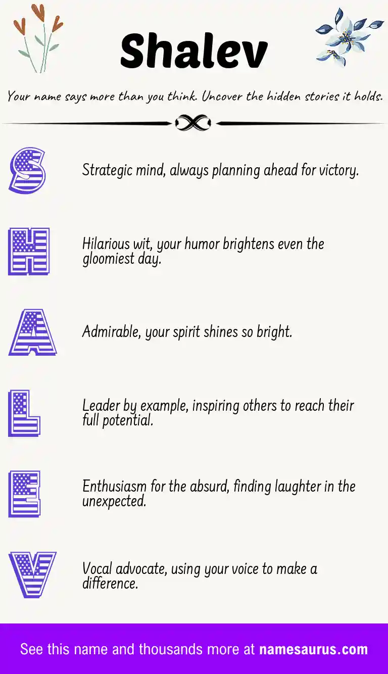 Acrostic poem about Shalev.