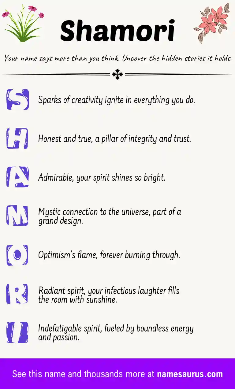 Acrostic poem about Shamori.