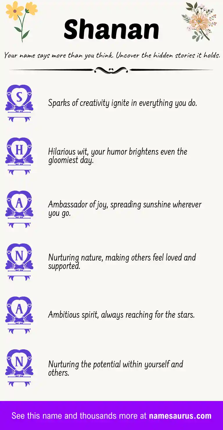 Acrostic poem about Shanan.