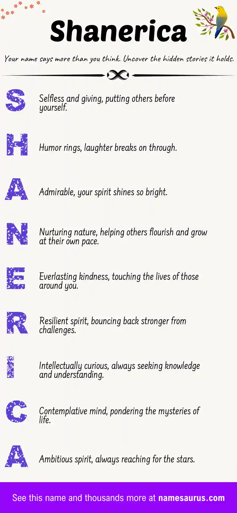 Acrostic poem about Shanerica.