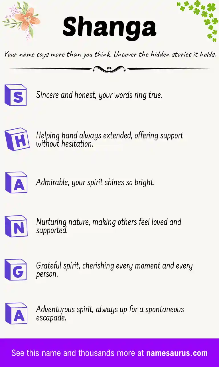 Acrostic poem about Shanga.