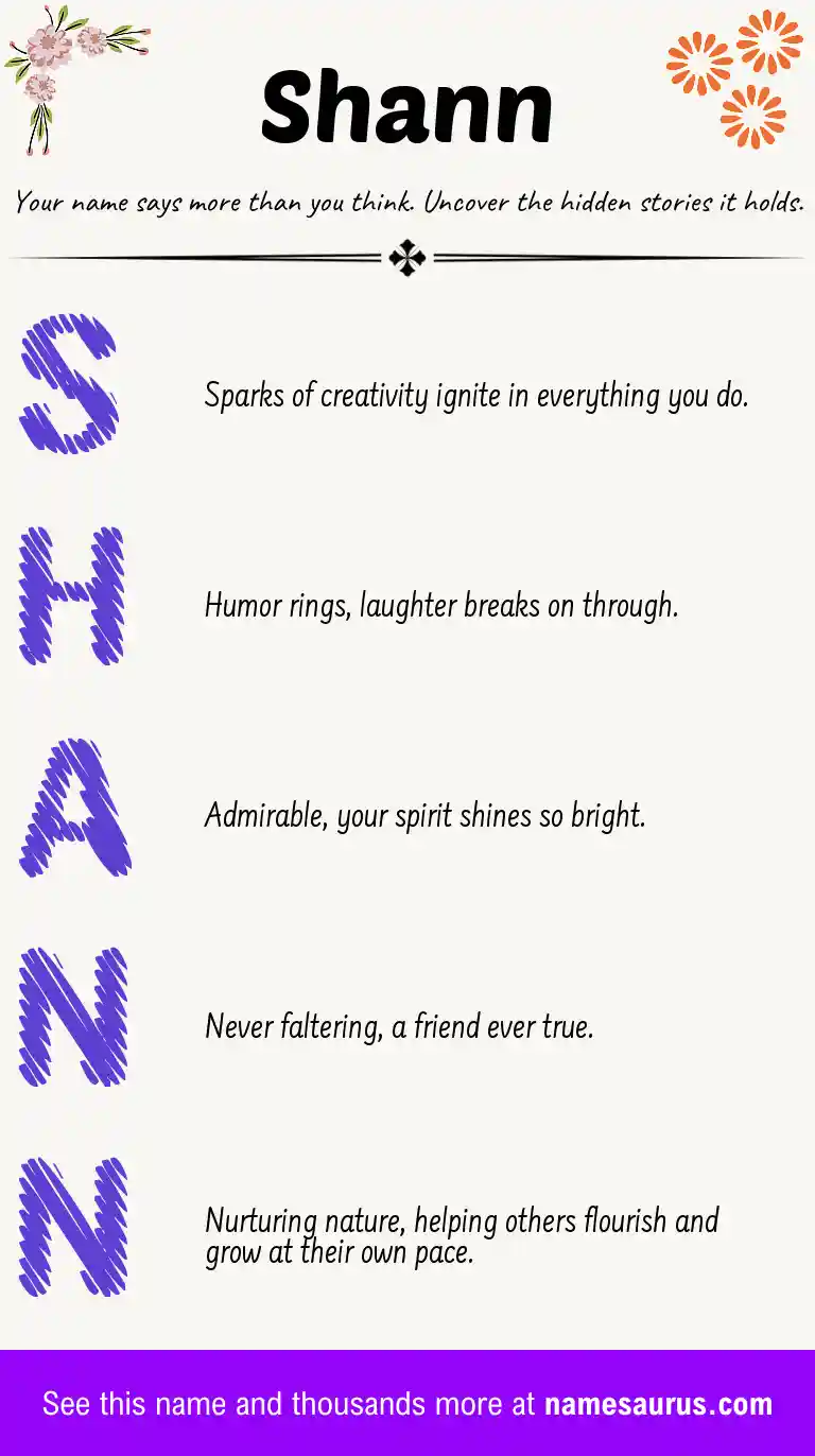 Acrostic poem about Shann.