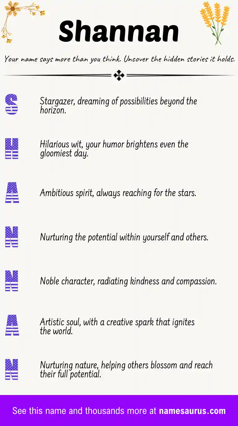 Acrostic poem about Shannan.