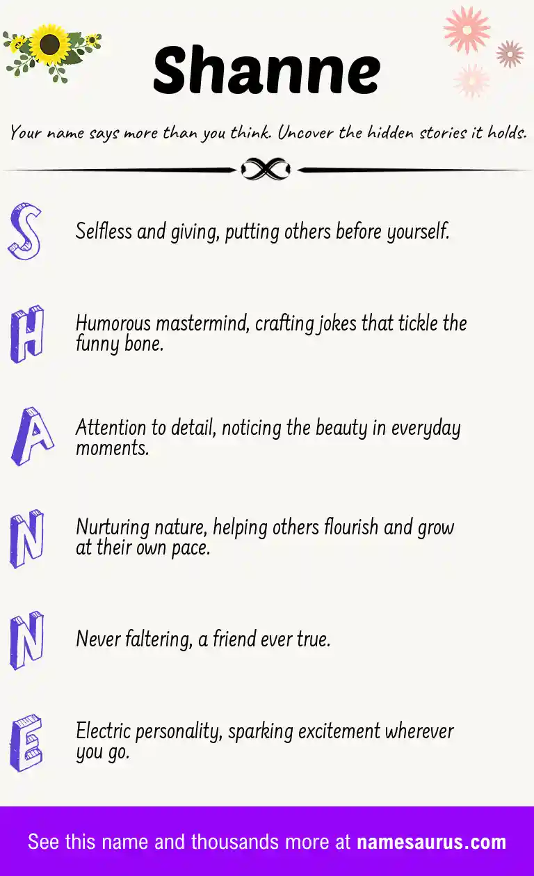 Acrostic poem about Shanne.