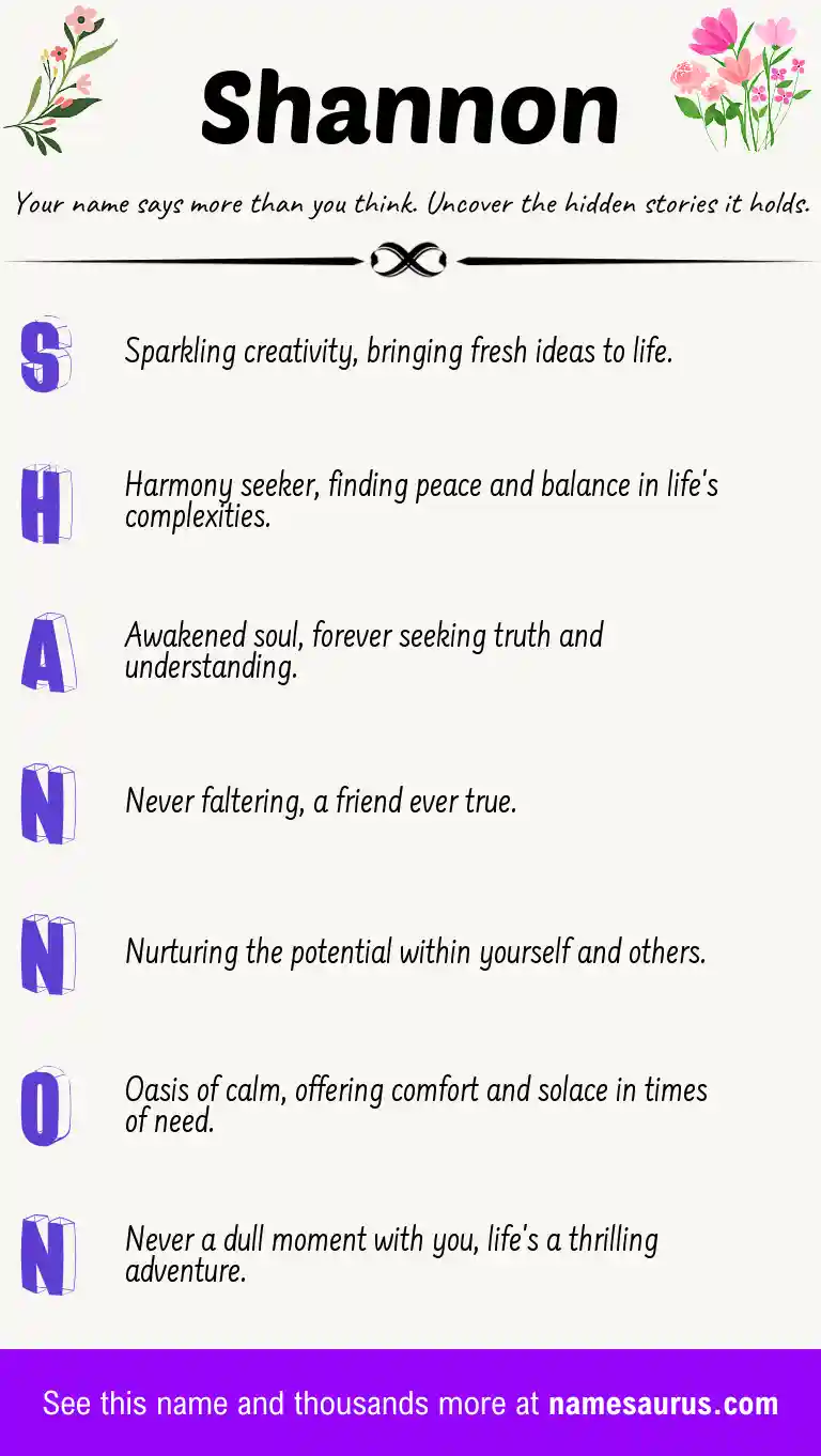 Acrostic poem about Shannon.