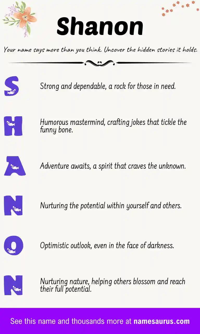 Acrostic poem about Shanon.