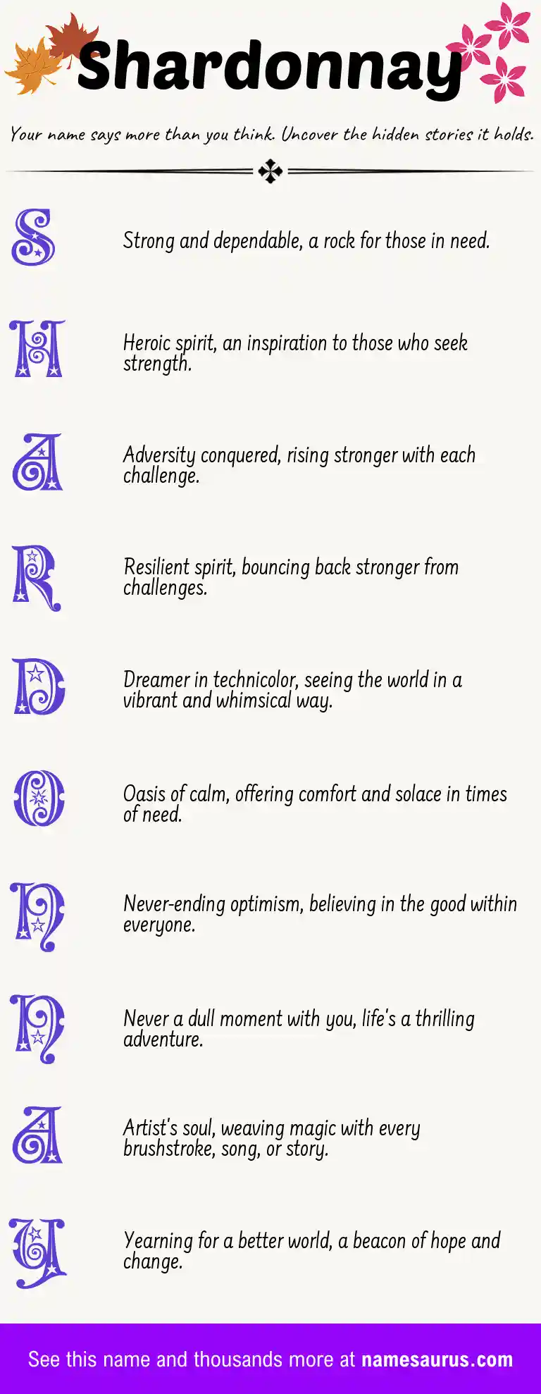Acrostic poem about Shardonnay.