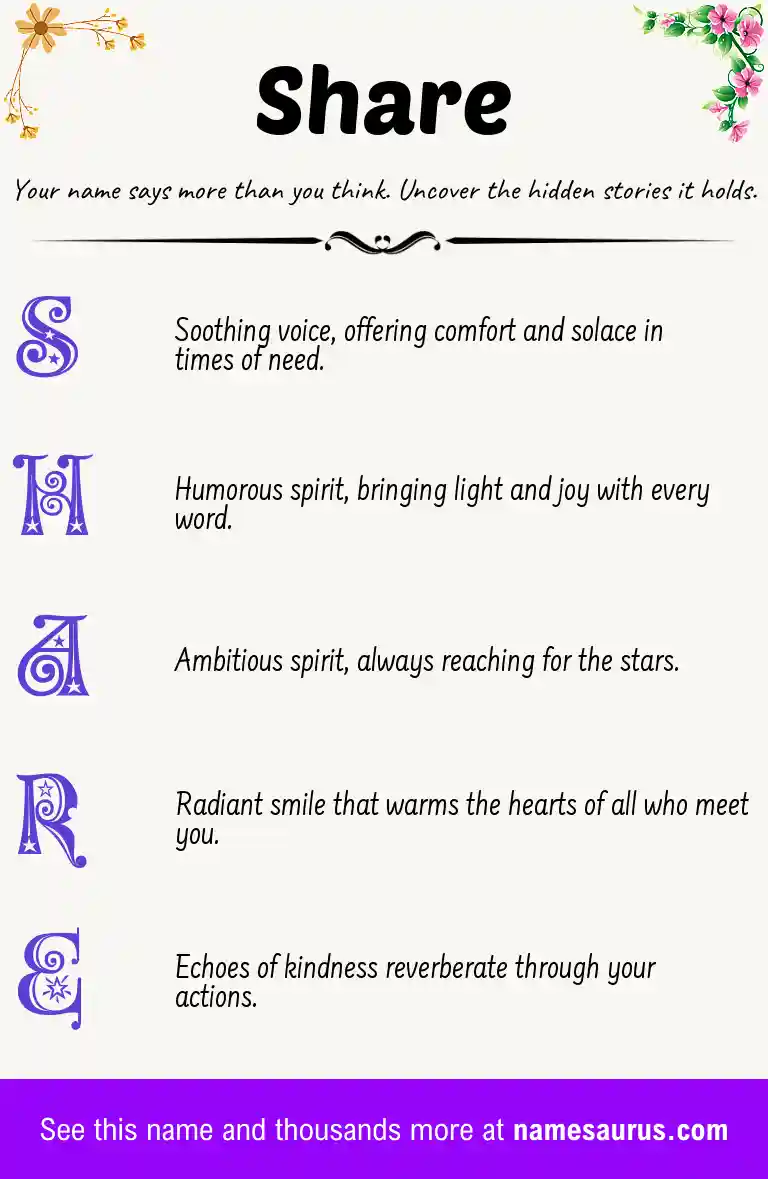 Acrostic poem about Share.