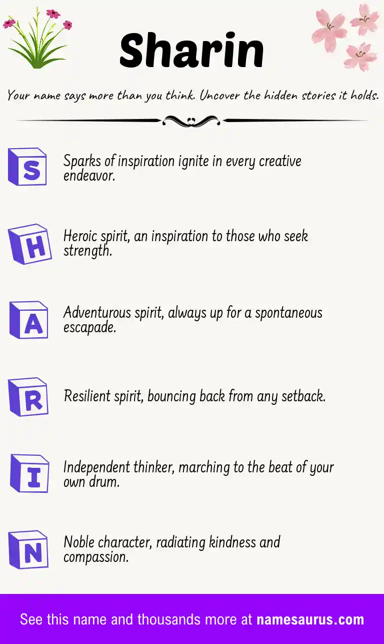 Acrostic poem about Sharin.
