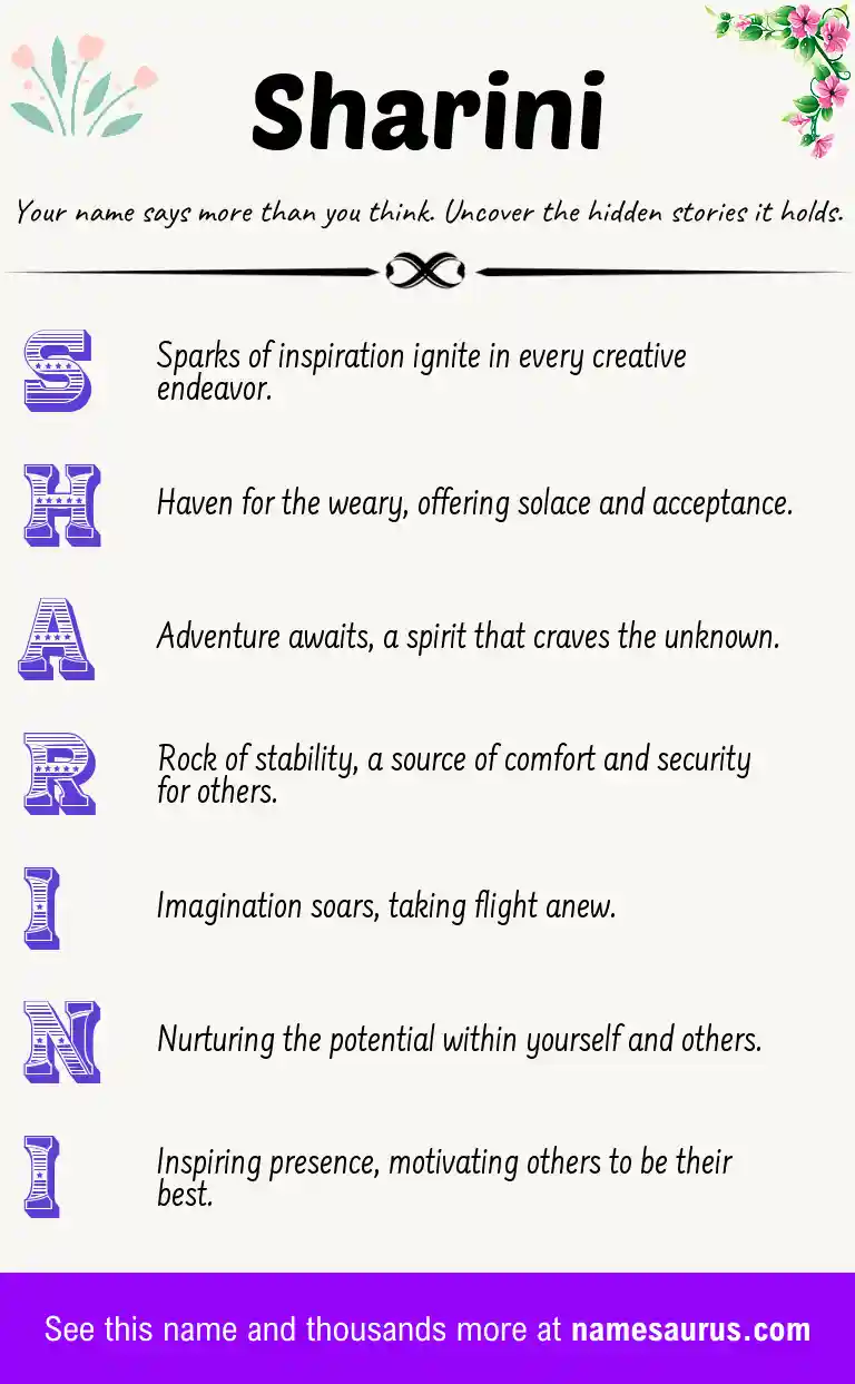 Acrostic poem about Sharini.