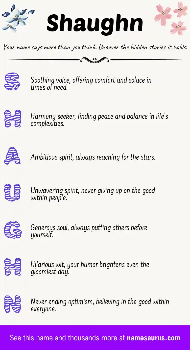 Acrostic poem about Shaughn.