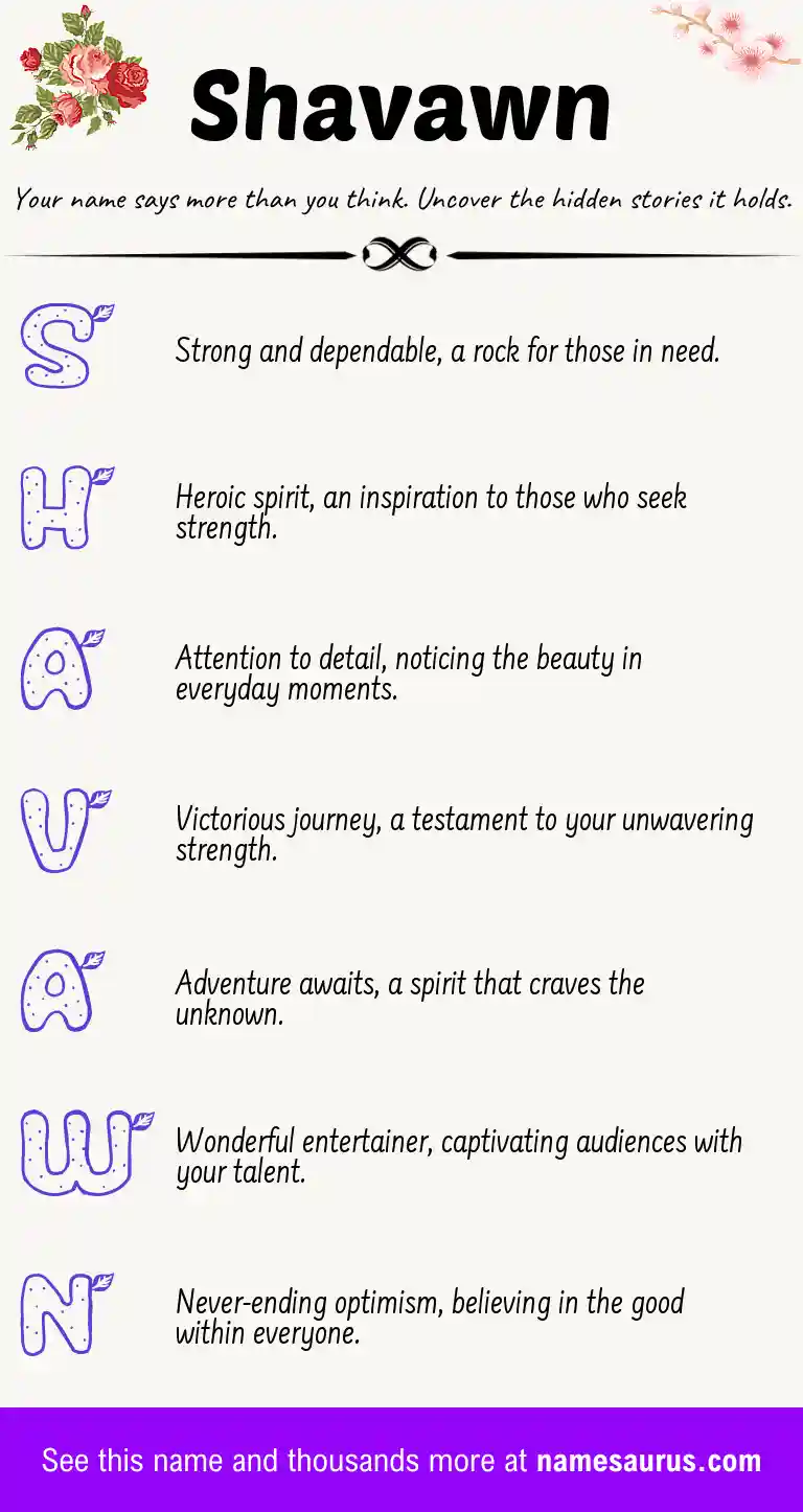 Acrostic poem about Shavawn.