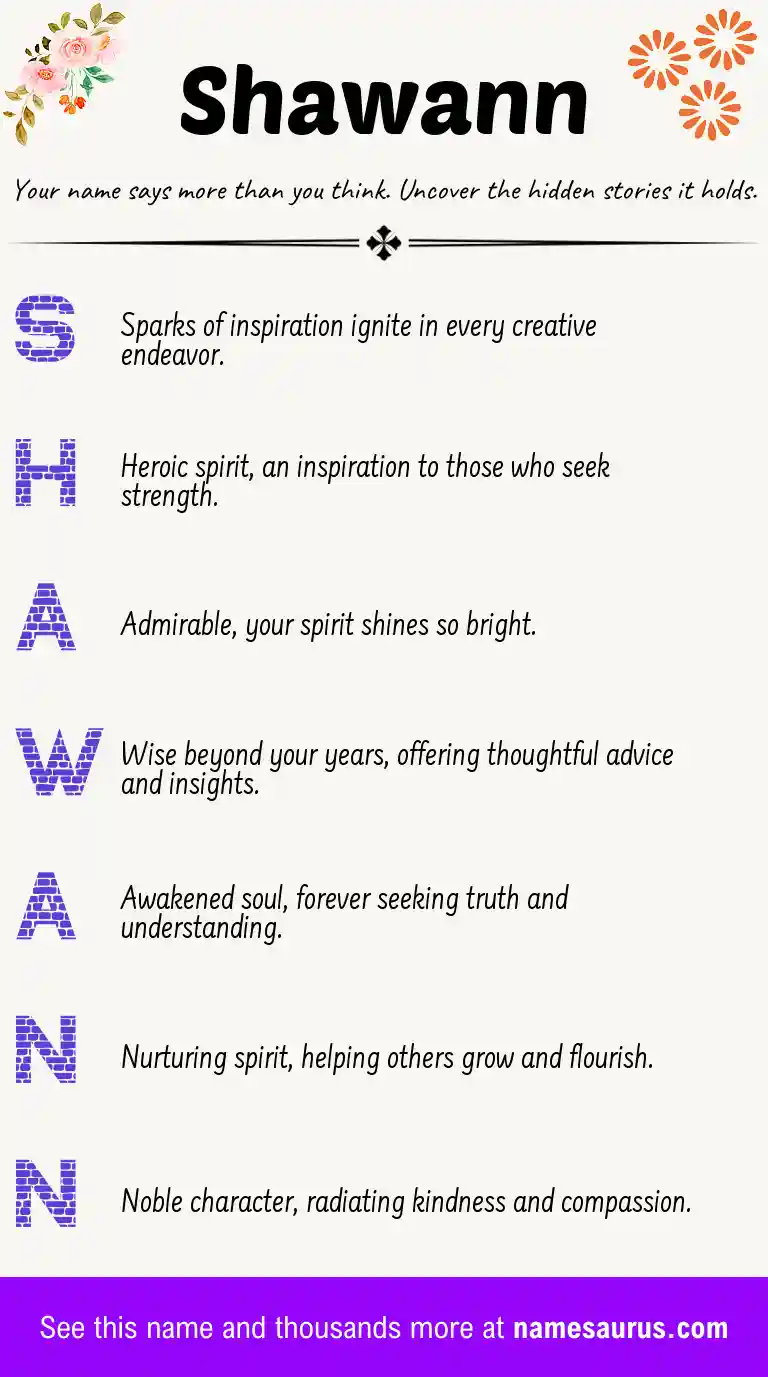 Acrostic poem about Shawann.