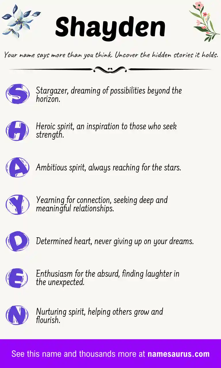 Acrostic poem about Shayden.