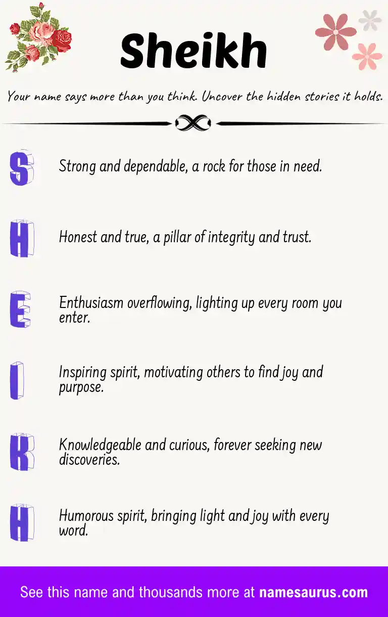 Acrostic poem about Sheikh.