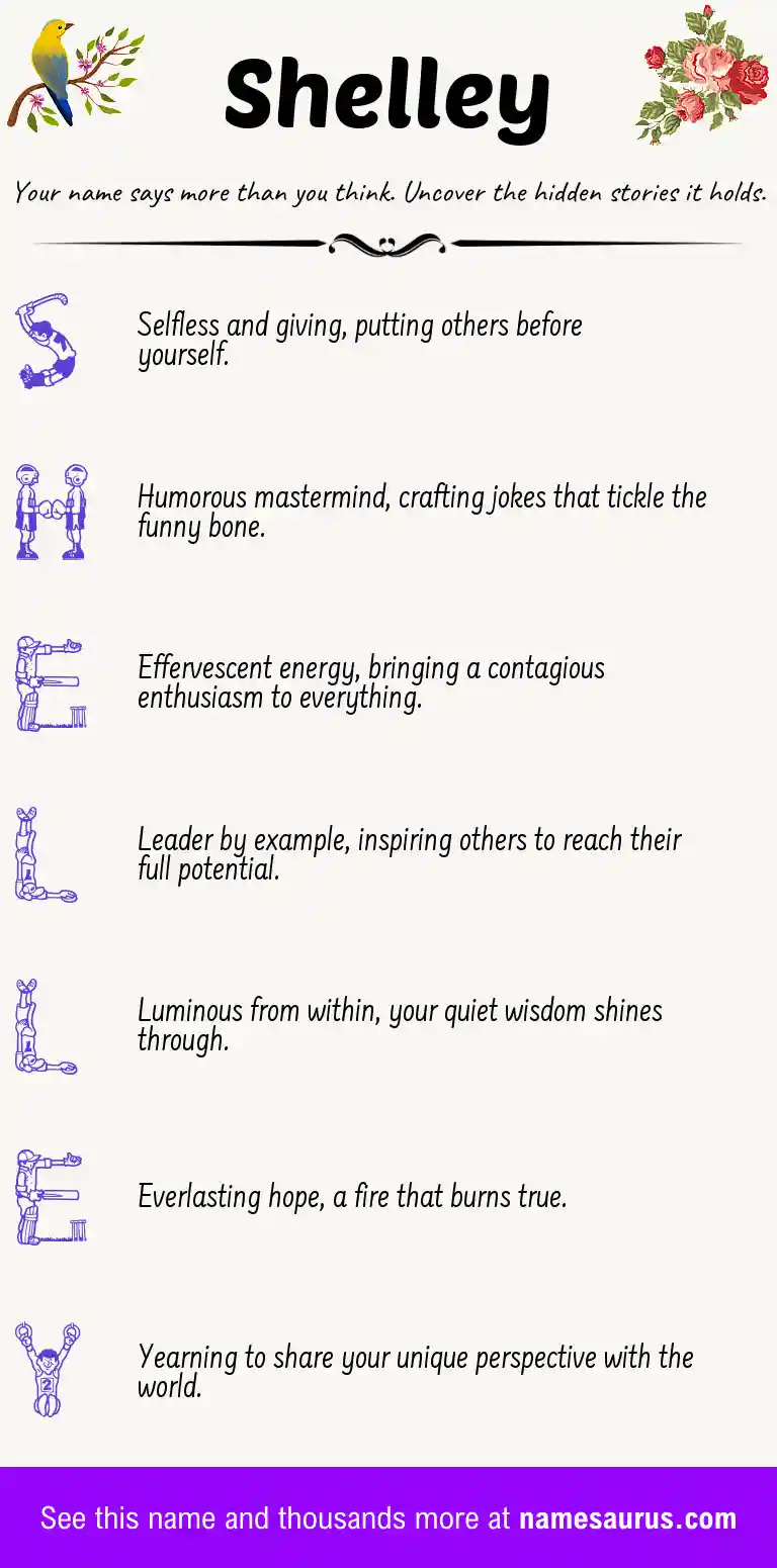 Acrostic poem about Shelley.