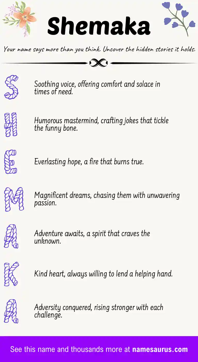 Acrostic poem about Shemaka.
