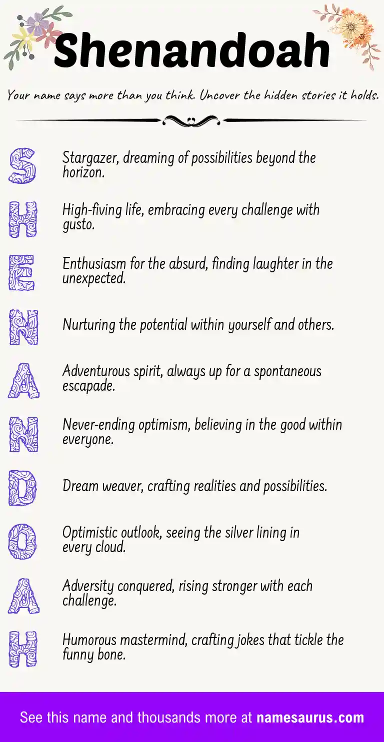 Acrostic poem about Shenandoah.