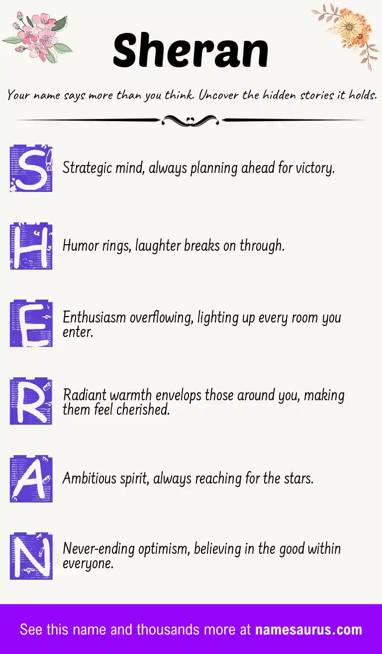 Acrostic poem about Sheran.