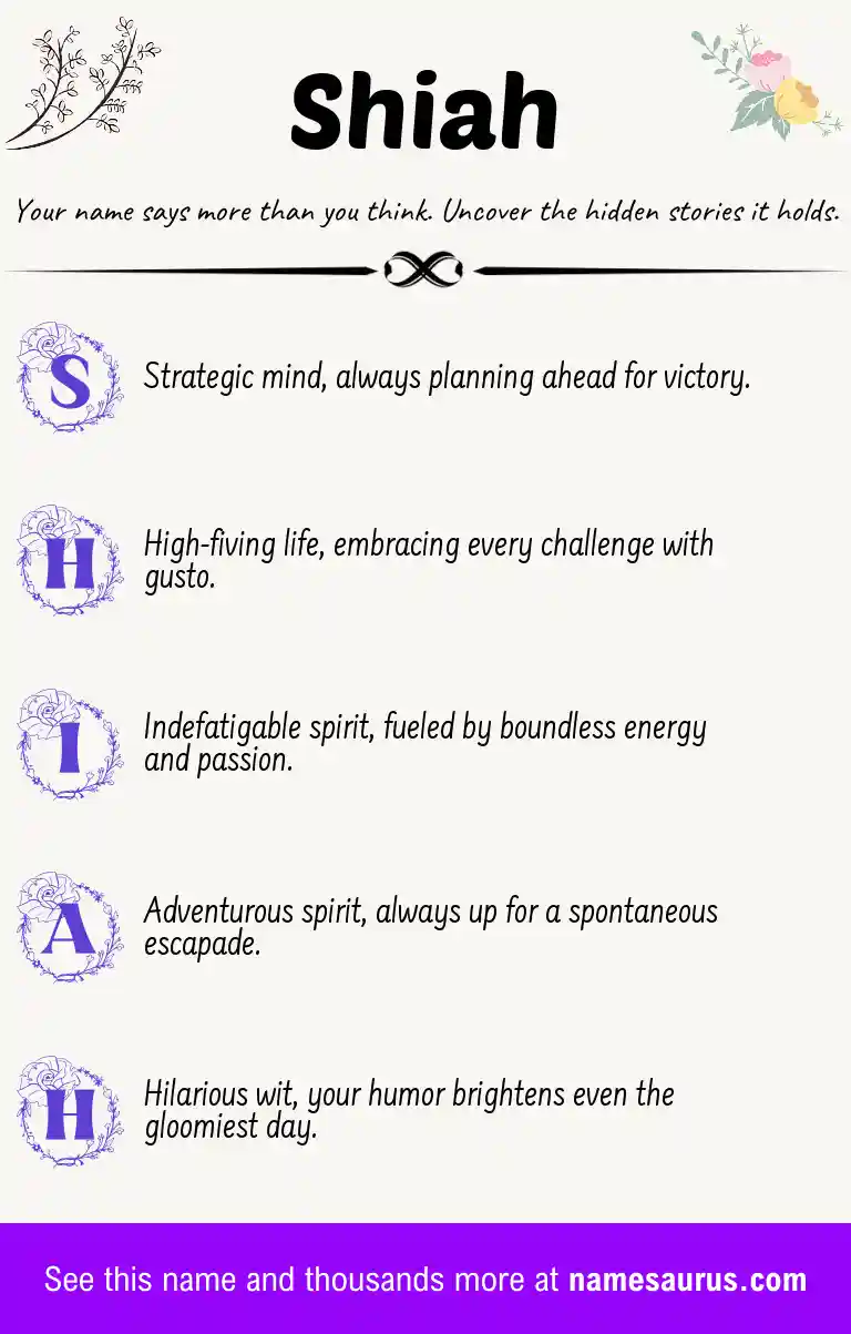 Acrostic poem about Shiah.