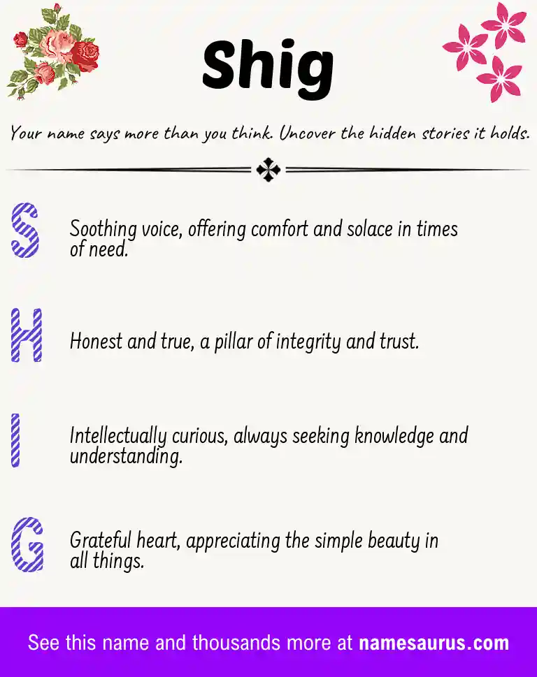Acrostic poem about Shig.