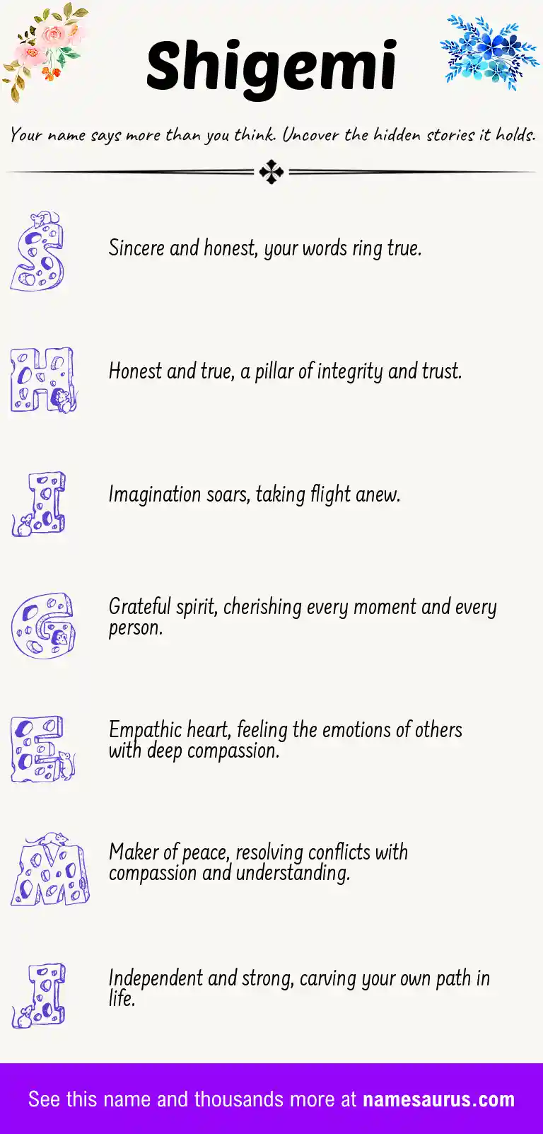 Acrostic poem about Shigemi.