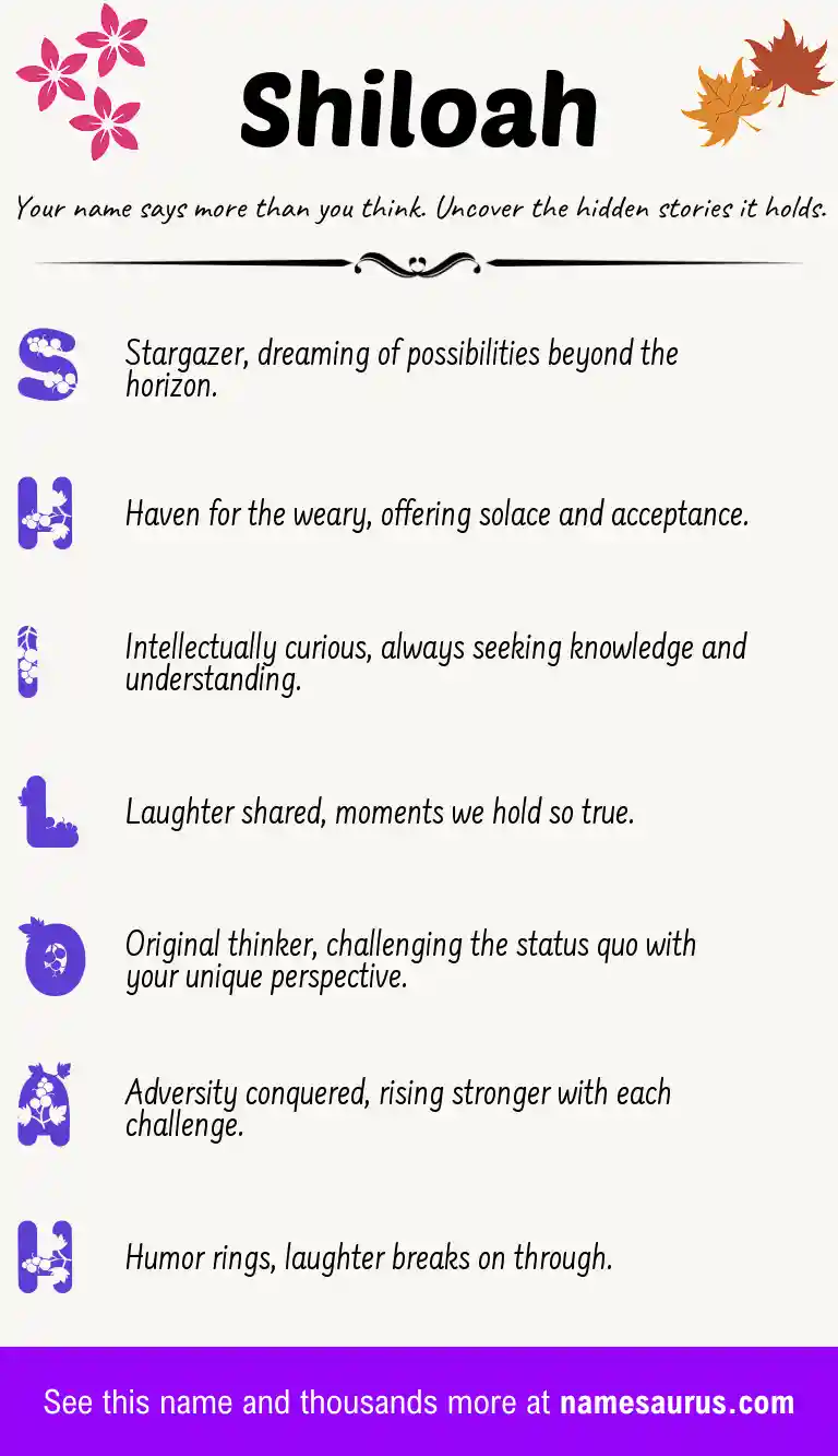 Acrostic poem about Shiloah.