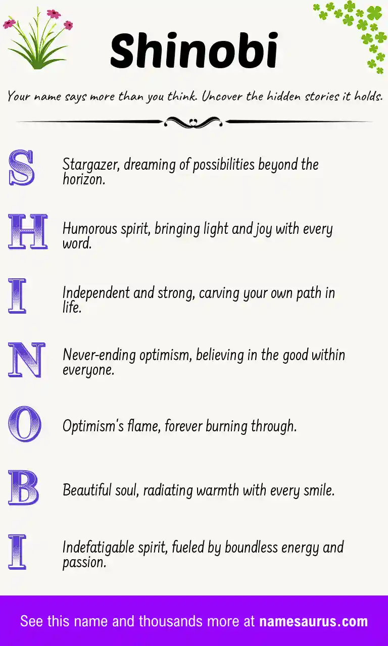 Acrostic poem about Shinobi.