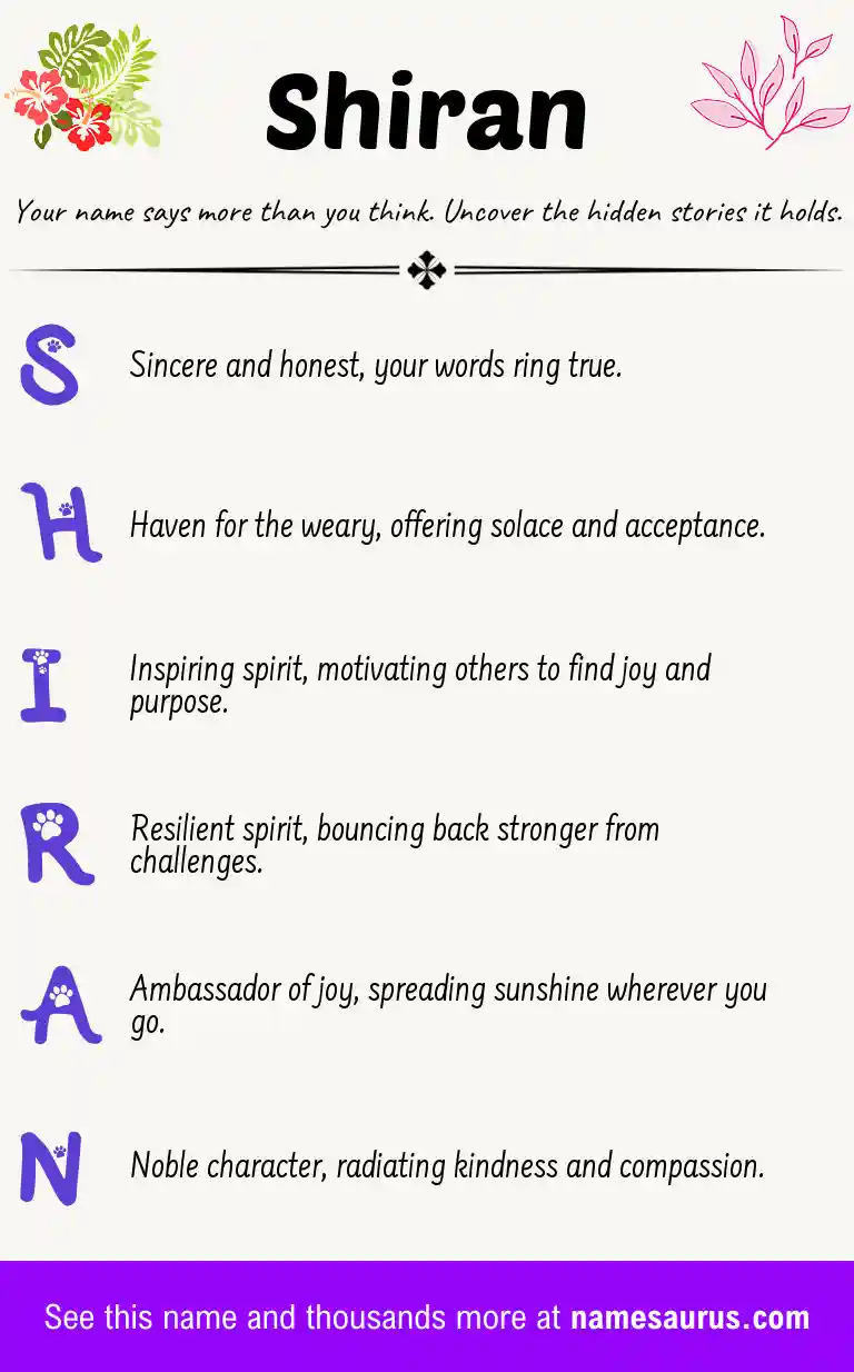 Acrostic poem about Shiran.