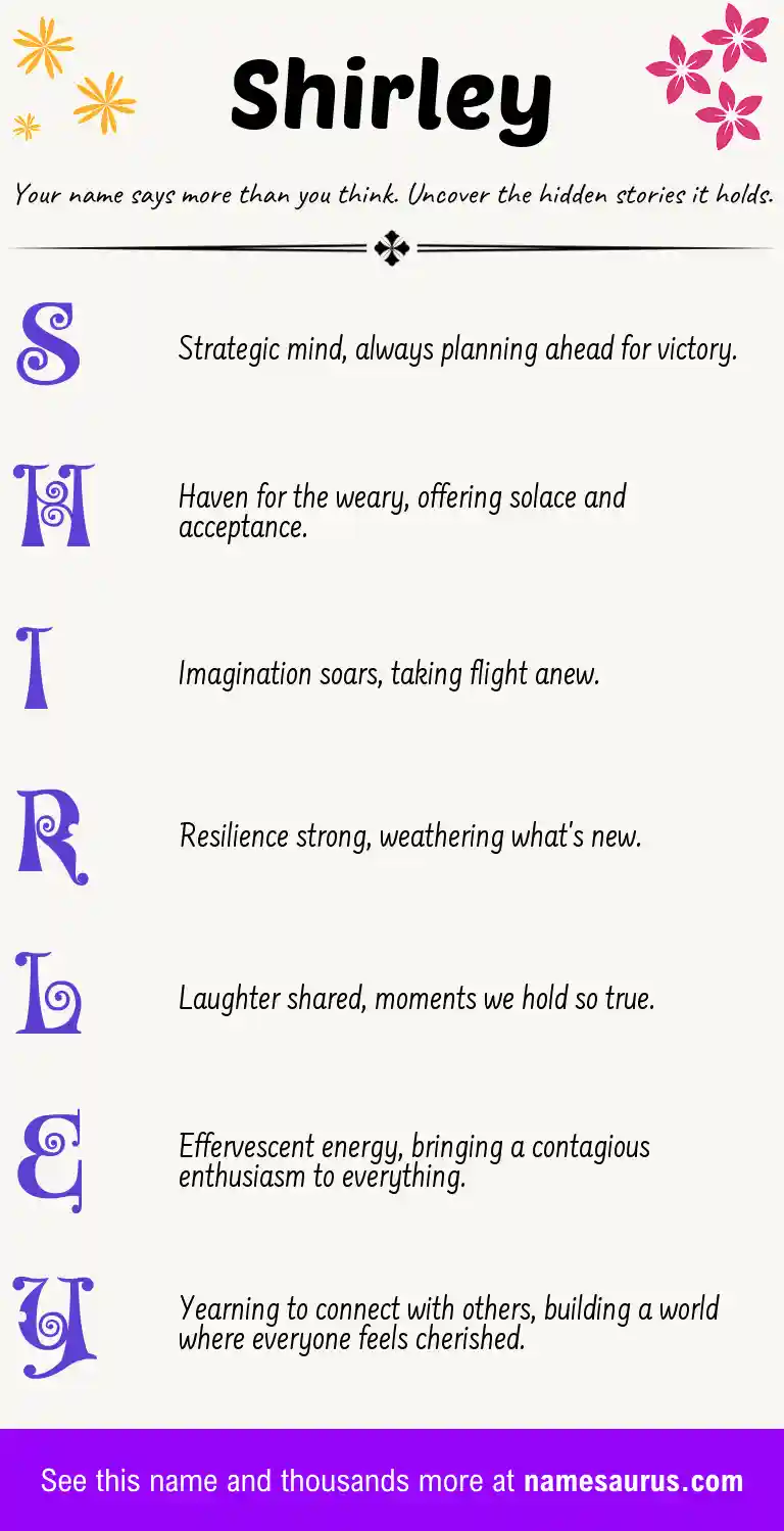 Acrostic poem about Shirley.