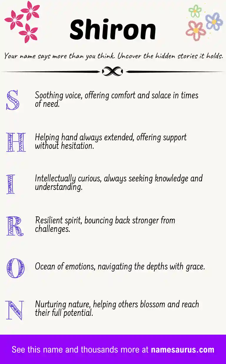 Acrostic poem about Shiron.