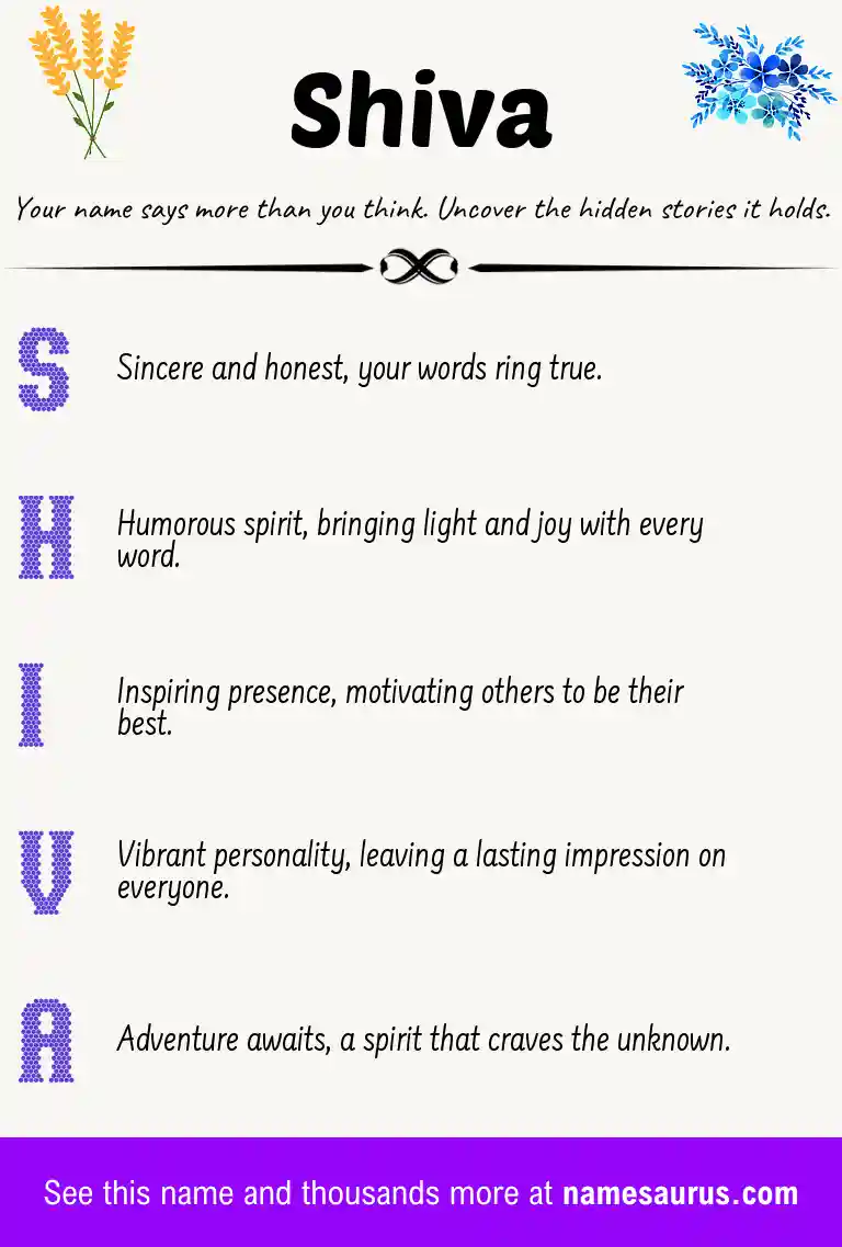 Acrostic poem about Shiva.