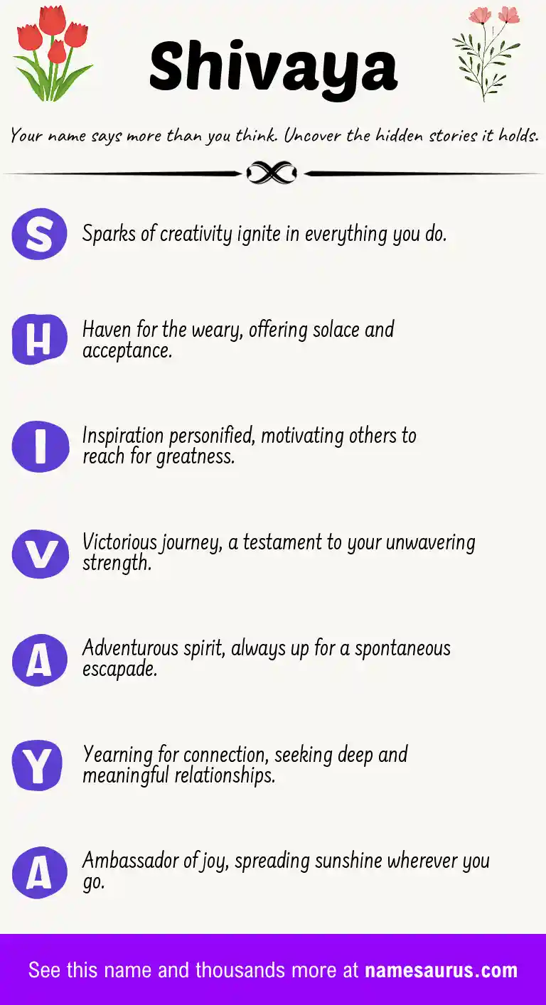 Acrostic poem about Shivaya.