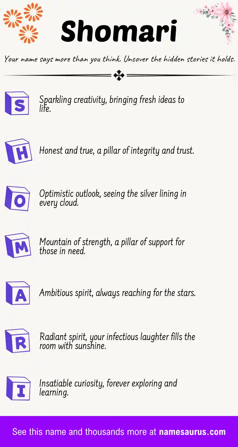 Acrostic poem about Shomari.
