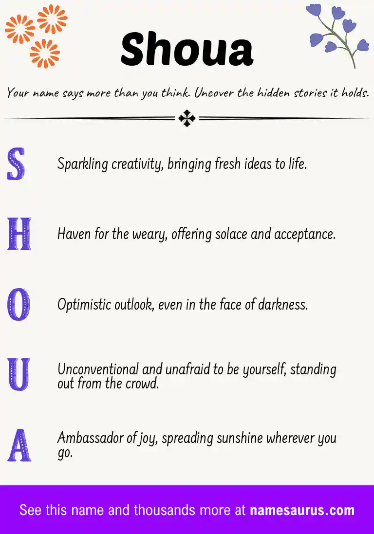 Acrostic poem about Shoua.