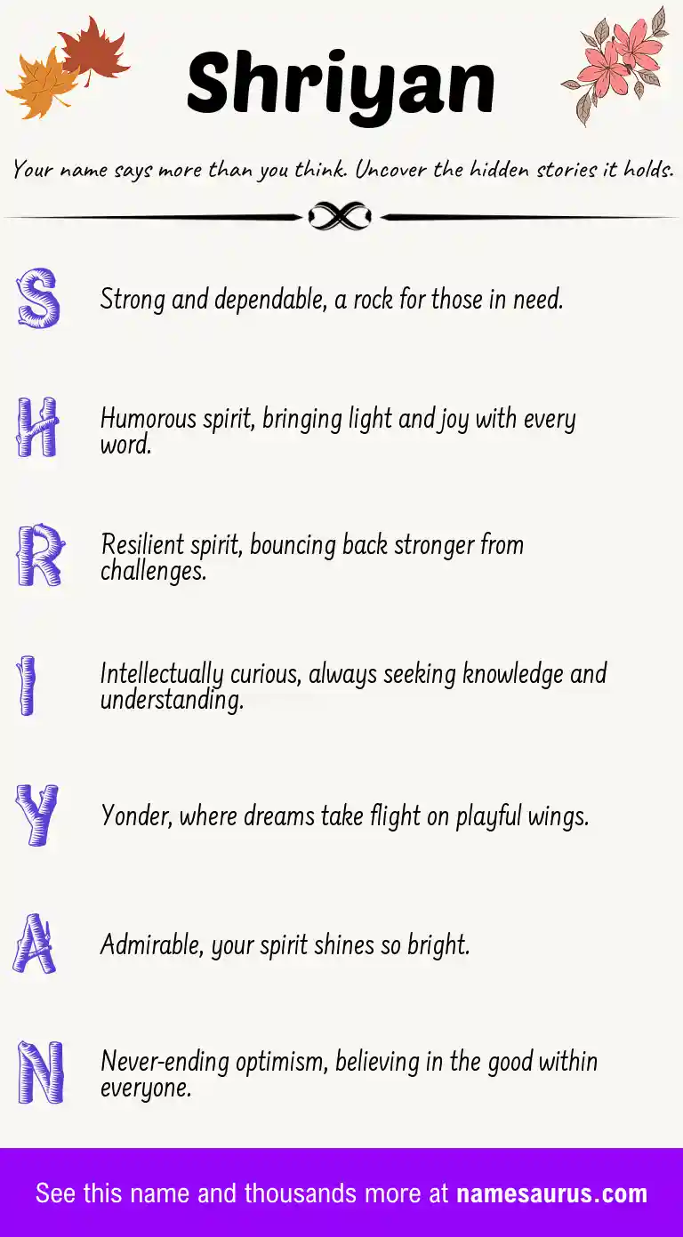 Acrostic poem about Shriyan.