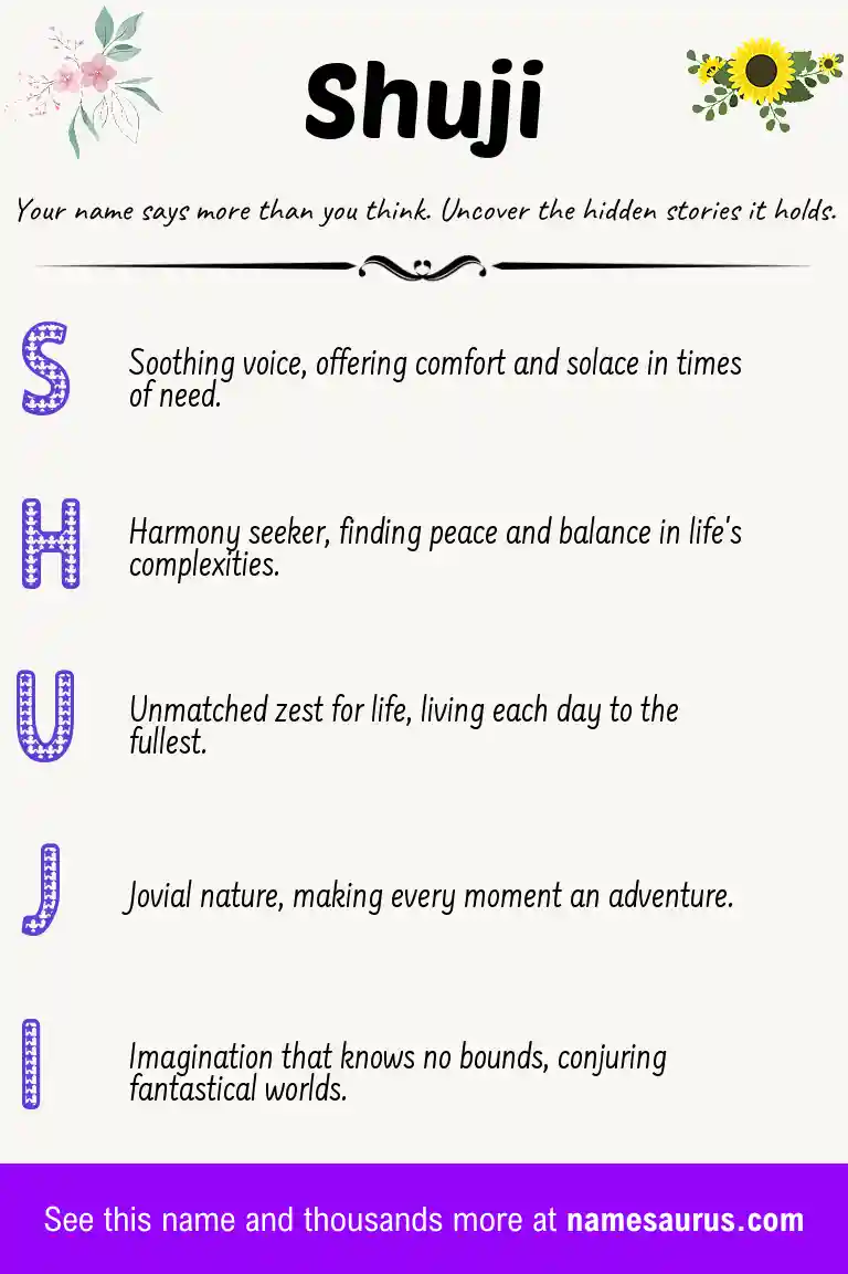 Acrostic poem about Shuji.