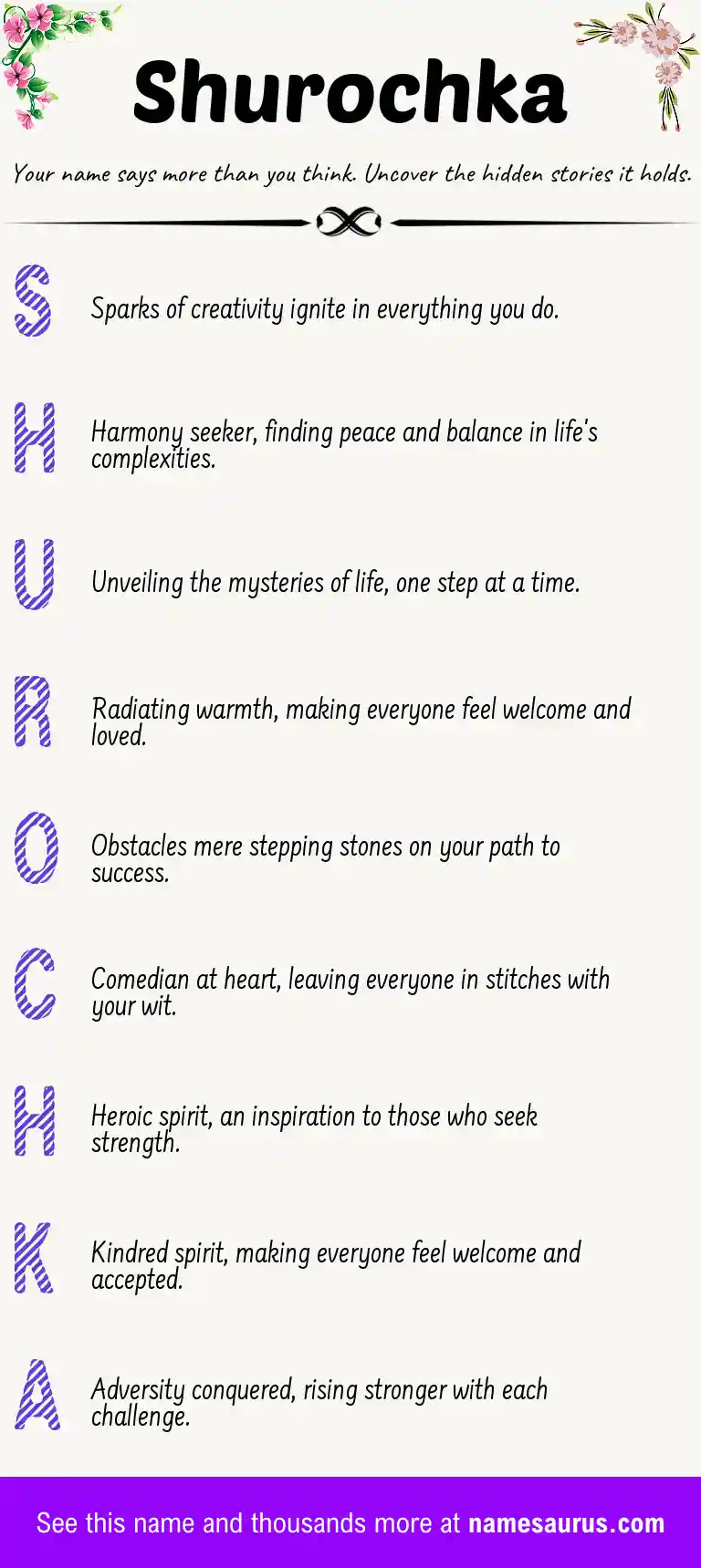 Acrostic poem about Shurochka.