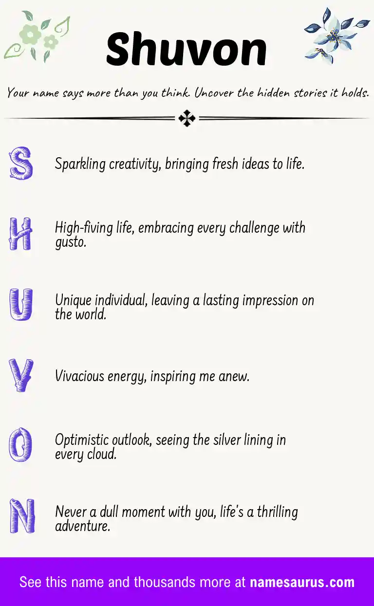 Acrostic poem about Shuvon.