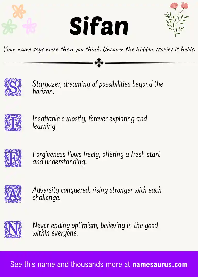 Acrostic poem about Sifan.