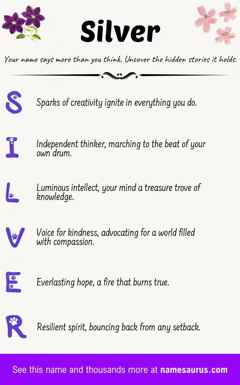 Acrostic poem about Silver.