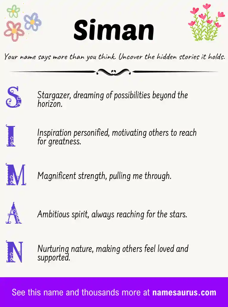 Acrostic poem about Siman.